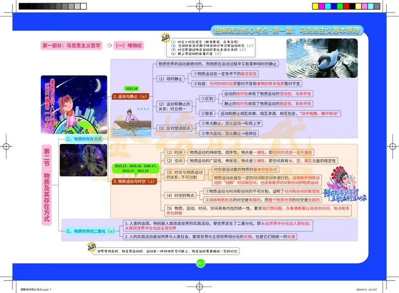 图解政治核心考点-电子版_2026考公资料_（49）政治理论合集_政治理论合集_2025考研政治_03.肖秀荣_01.韩雪_03.冲刺押题_00.课件汇总
