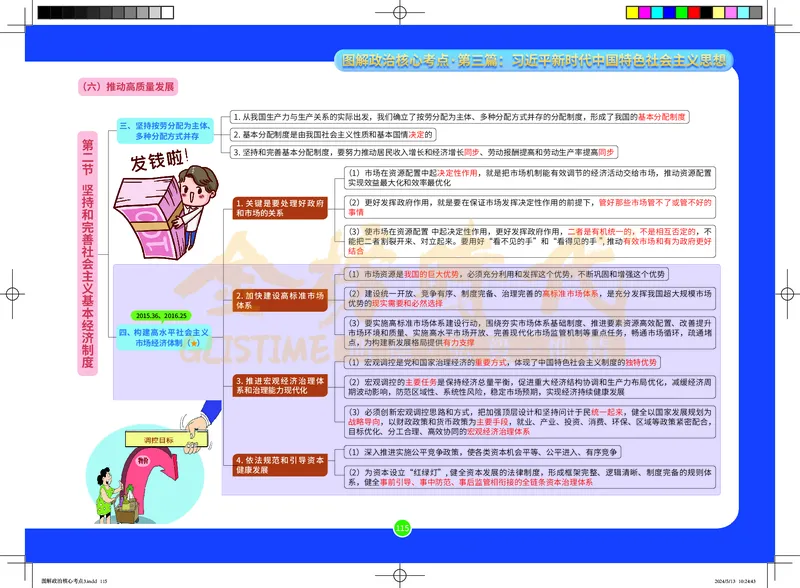 图解政治核心考点-电子版_2026考公资料_（49）政治理论合集_政治理论合集_2025考研政治_03.肖秀荣_01.韩雪_03.冲刺押题_00.课件汇总