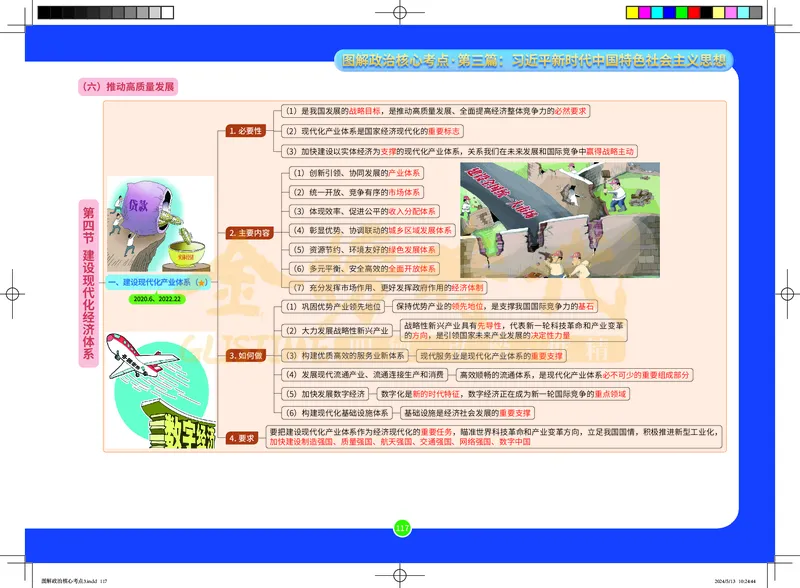 图解政治核心考点-电子版_2026考公资料_（49）政治理论合集_政治理论合集_2025考研政治_03.肖秀荣_01.韩雪_03.冲刺押题_00.课件汇总