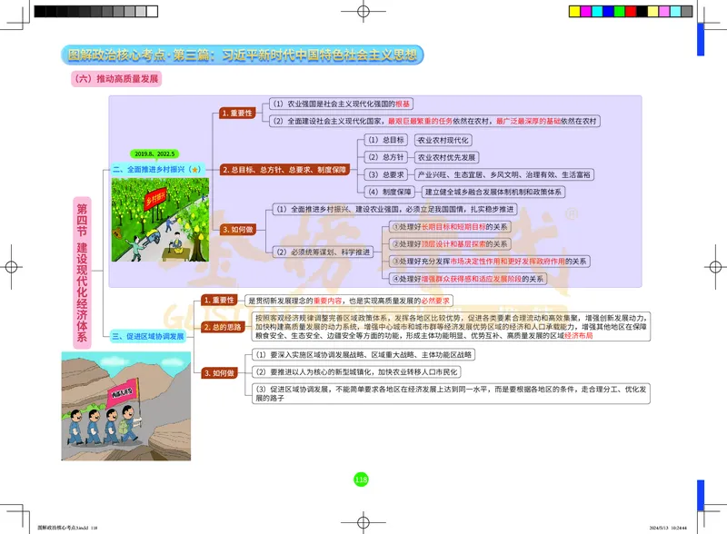 图解政治核心考点-电子版_2026考公资料_（49）政治理论合集_政治理论合集_2025考研政治_03.肖秀荣_01.韩雪_03.冲刺押题_00.课件汇总