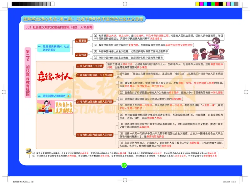 图解政治核心考点-电子版_2026考公资料_（49）政治理论合集_政治理论合集_2025考研政治_03.肖秀荣_01.韩雪_03.冲刺押题_00.课件汇总