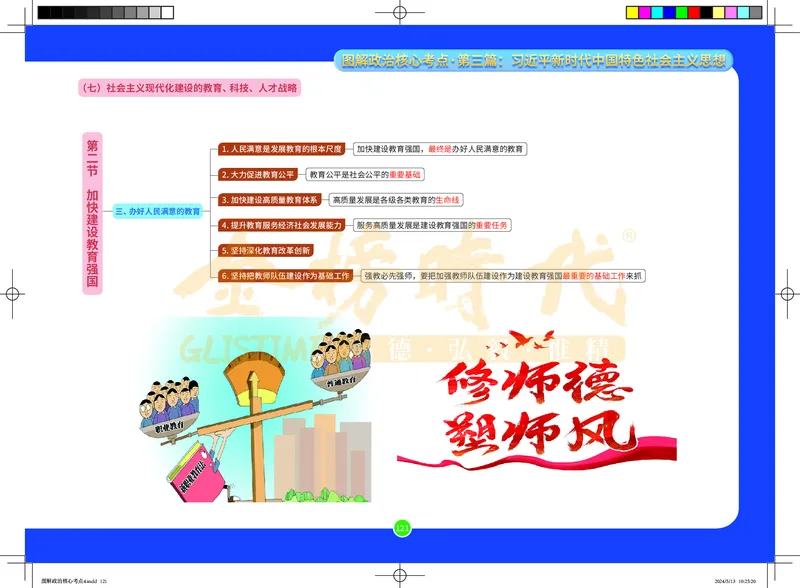 图解政治核心考点-电子版_2026考公资料_（49）政治理论合集_政治理论合集_2025考研政治_03.肖秀荣_01.韩雪_03.冲刺押题_00.课件汇总