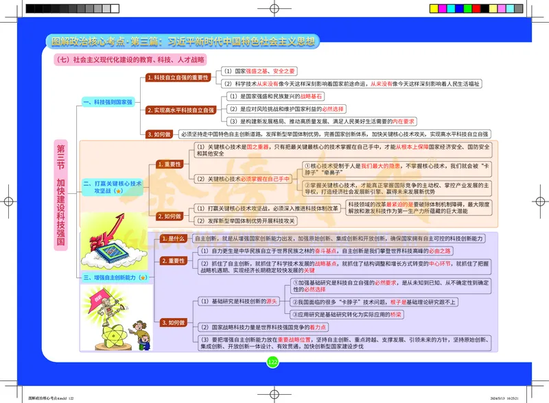 图解政治核心考点-电子版_2026考公资料_（49）政治理论合集_政治理论合集_2025考研政治_03.肖秀荣_01.韩雪_03.冲刺押题_00.课件汇总