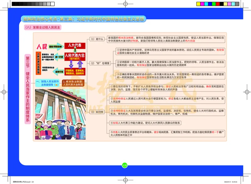 图解政治核心考点-电子版_2026考公资料_（49）政治理论合集_政治理论合集_2025考研政治_03.肖秀荣_01.韩雪_03.冲刺押题_00.课件汇总
