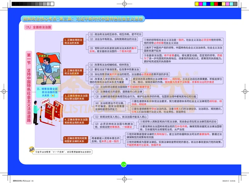 图解政治核心考点-电子版_2026考公资料_（49）政治理论合集_政治理论合集_2025考研政治_03.肖秀荣_01.韩雪_03.冲刺押题_00.课件汇总