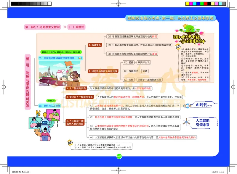 图解政治核心考点-电子版_2026考公资料_（49）政治理论合集_政治理论合集_2025考研政治_03.肖秀荣_01.韩雪_03.冲刺押题_00.课件汇总