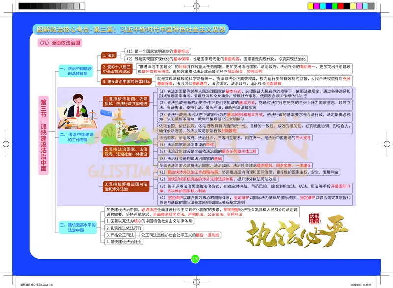 图解政治核心考点-电子版_2026考公资料_（49）政治理论合集_政治理论合集_2025考研政治_03.肖秀荣_01.韩雪_03.冲刺押题_00.课件汇总