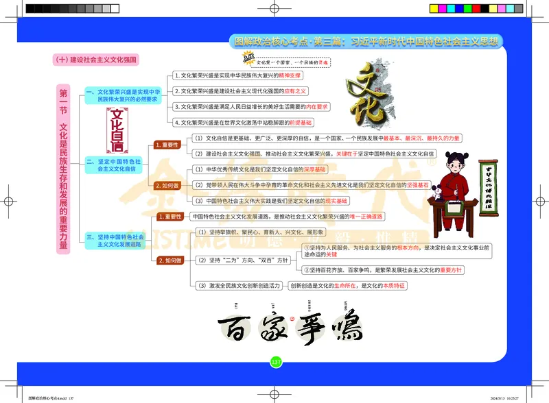 图解政治核心考点-电子版_2026考公资料_（49）政治理论合集_政治理论合集_2025考研政治_03.肖秀荣_01.韩雪_03.冲刺押题_00.课件汇总