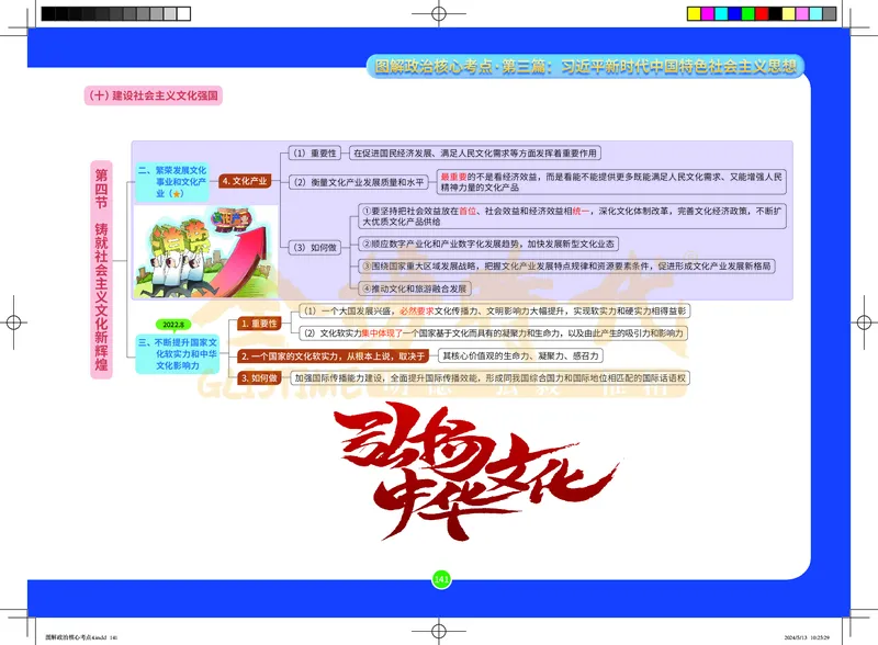 图解政治核心考点-电子版_2026考公资料_（49）政治理论合集_政治理论合集_2025考研政治_03.肖秀荣_01.韩雪_03.冲刺押题_00.课件汇总