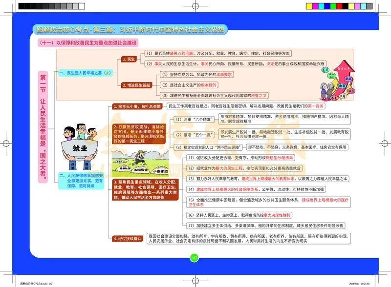 图解政治核心考点-电子版_2026考公资料_（49）政治理论合集_政治理论合集_2025考研政治_03.肖秀荣_01.韩雪_03.冲刺押题_00.课件汇总