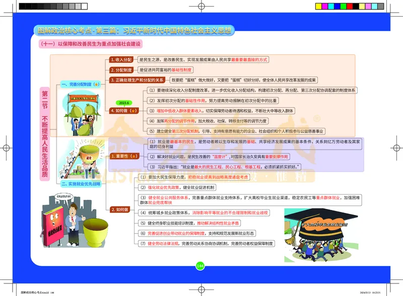 图解政治核心考点-电子版_2026考公资料_（49）政治理论合集_政治理论合集_2025考研政治_03.肖秀荣_01.韩雪_03.冲刺押题_00.课件汇总