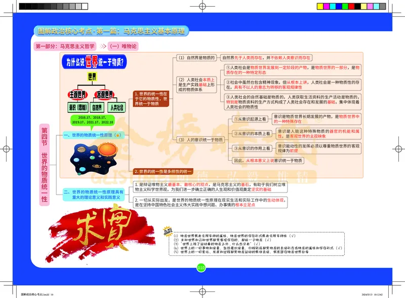 图解政治核心考点-电子版_2026考公资料_（49）政治理论合集_政治理论合集_2025考研政治_03.肖秀荣_01.韩雪_03.冲刺押题_00.课件汇总