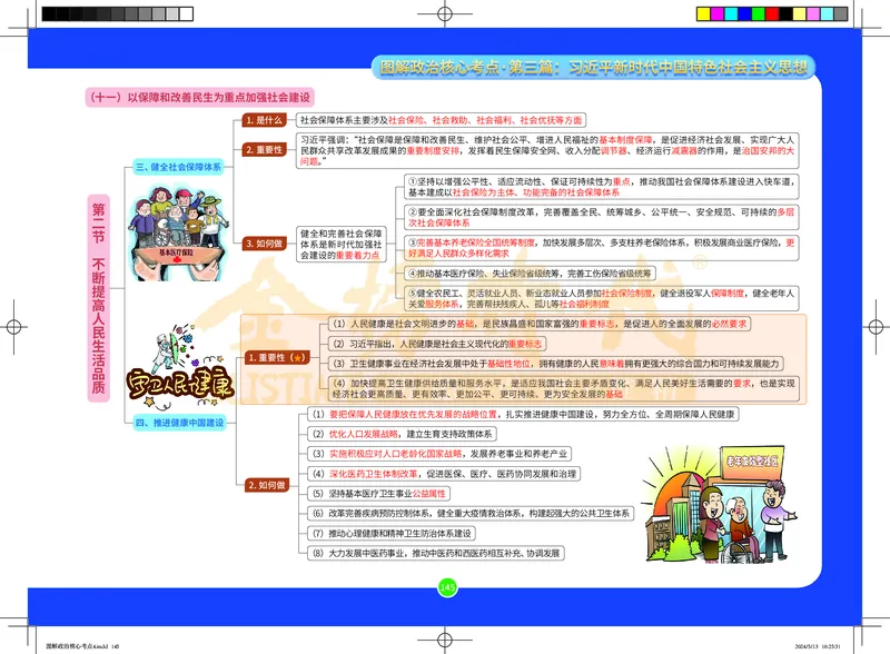 图解政治核心考点-电子版_2026考公资料_（49）政治理论合集_政治理论合集_2025考研政治_03.肖秀荣_01.韩雪_03.冲刺押题_00.课件汇总