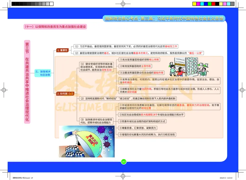 图解政治核心考点-电子版_2026考公资料_（49）政治理论合集_政治理论合集_2025考研政治_03.肖秀荣_01.韩雪_03.冲刺押题_00.课件汇总