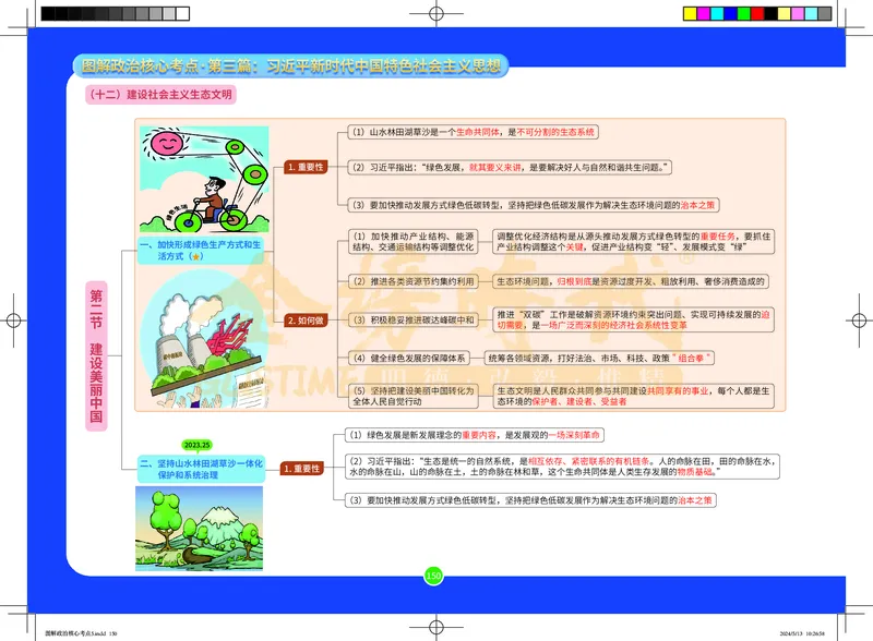 图解政治核心考点-电子版_2026考公资料_（49）政治理论合集_政治理论合集_2025考研政治_03.肖秀荣_01.韩雪_03.冲刺押题_00.课件汇总