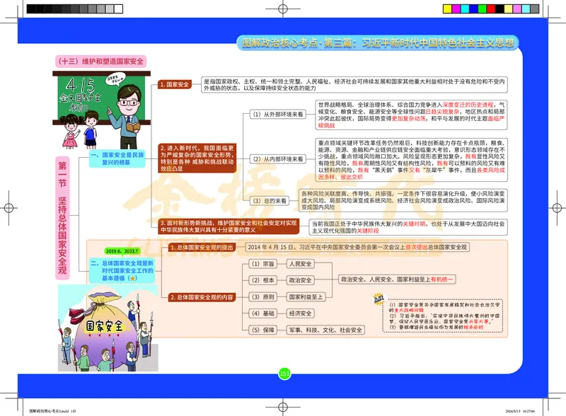 图解政治核心考点-电子版_2026考公资料_（49）政治理论合集_政治理论合集_2025考研政治_03.肖秀荣_01.韩雪_03.冲刺押题_00.课件汇总
