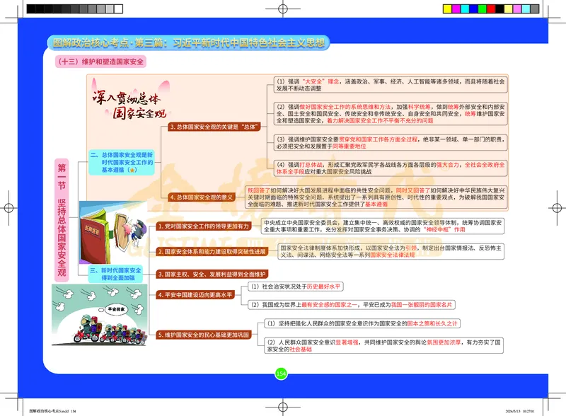 图解政治核心考点-电子版_2026考公资料_（49）政治理论合集_政治理论合集_2025考研政治_03.肖秀荣_01.韩雪_03.冲刺押题_00.课件汇总