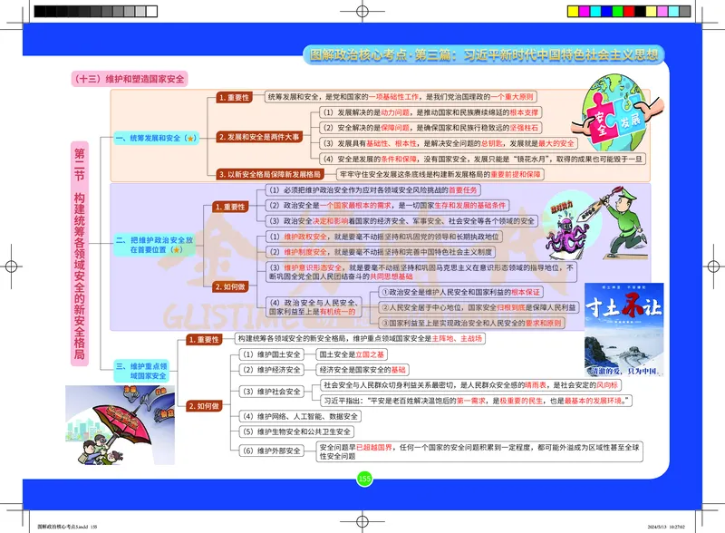 图解政治核心考点-电子版_2026考公资料_（49）政治理论合集_政治理论合集_2025考研政治_03.肖秀荣_01.韩雪_03.冲刺押题_00.课件汇总