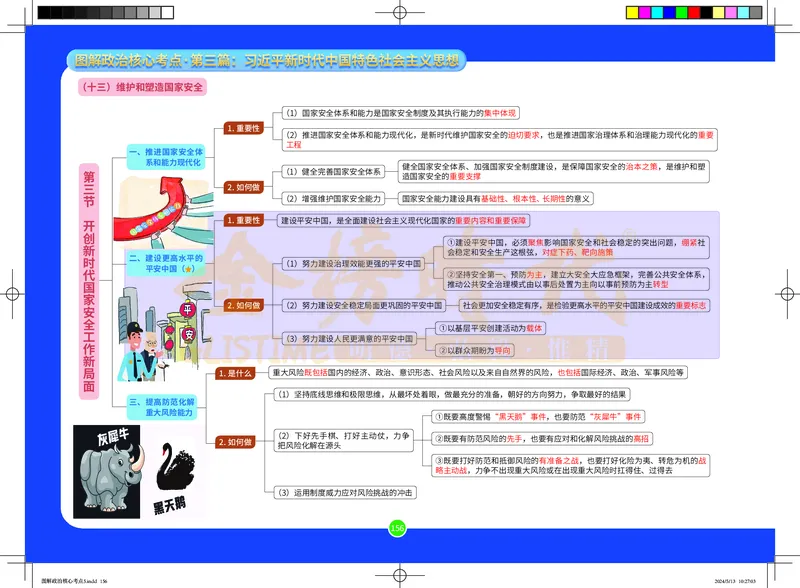 图解政治核心考点-电子版_2026考公资料_（49）政治理论合集_政治理论合集_2025考研政治_03.肖秀荣_01.韩雪_03.冲刺押题_00.课件汇总