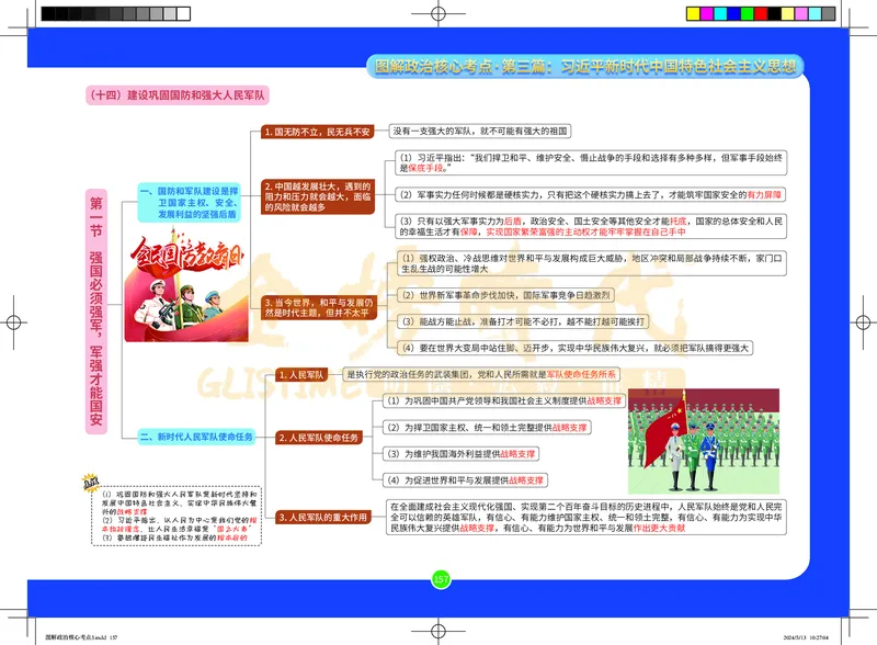 图解政治核心考点-电子版_2026考公资料_（49）政治理论合集_政治理论合集_2025考研政治_03.肖秀荣_01.韩雪_03.冲刺押题_00.课件汇总