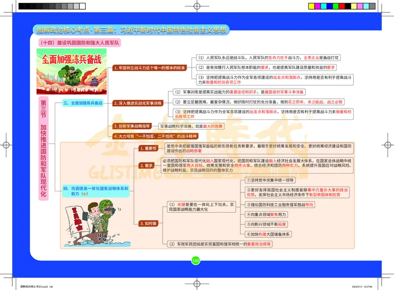 图解政治核心考点-电子版_2026考公资料_（49）政治理论合集_政治理论合集_2025考研政治_03.肖秀荣_01.韩雪_03.冲刺押题_00.课件汇总