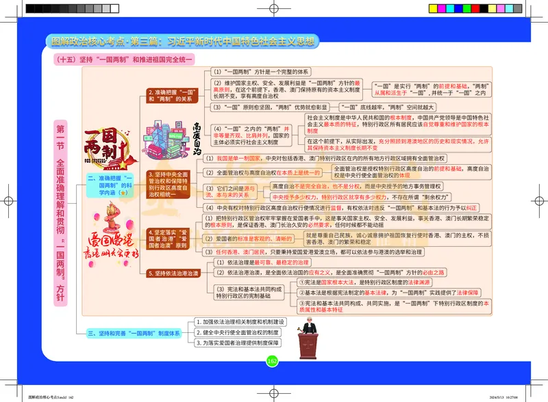 图解政治核心考点-电子版_2026考公资料_（49）政治理论合集_政治理论合集_2025考研政治_03.肖秀荣_01.韩雪_03.冲刺押题_00.课件汇总