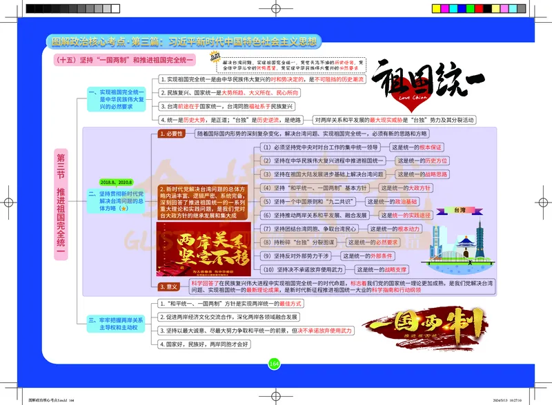 图解政治核心考点-电子版_2026考公资料_（49）政治理论合集_政治理论合集_2025考研政治_03.肖秀荣_01.韩雪_03.冲刺押题_00.课件汇总