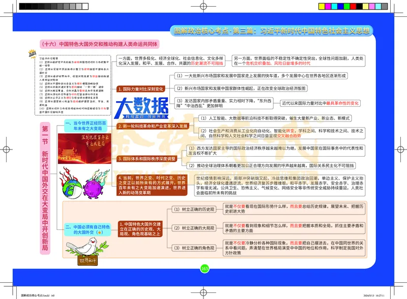 图解政治核心考点-电子版_2026考公资料_（49）政治理论合集_政治理论合集_2025考研政治_03.肖秀荣_01.韩雪_03.冲刺押题_00.课件汇总