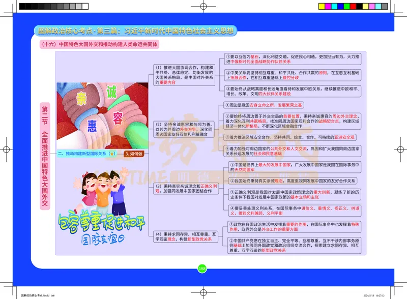 图解政治核心考点-电子版_2026考公资料_（49）政治理论合集_政治理论合集_2025考研政治_03.肖秀荣_01.韩雪_03.冲刺押题_00.课件汇总
