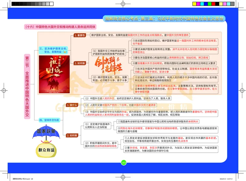图解政治核心考点-电子版_2026考公资料_（49）政治理论合集_政治理论合集_2025考研政治_03.肖秀荣_01.韩雪_03.冲刺押题_00.课件汇总