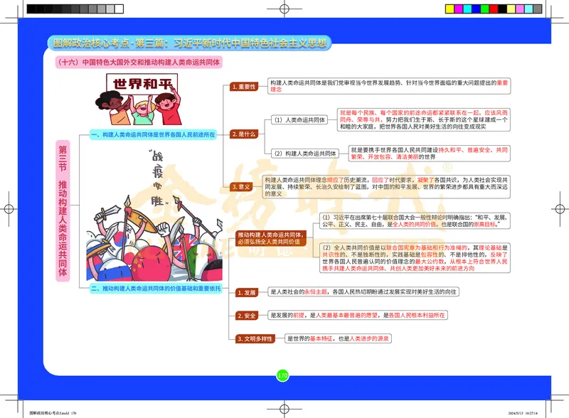 图解政治核心考点-电子版_2026考公资料_（49）政治理论合集_政治理论合集_2025考研政治_03.肖秀荣_01.韩雪_03.冲刺押题_00.课件汇总
