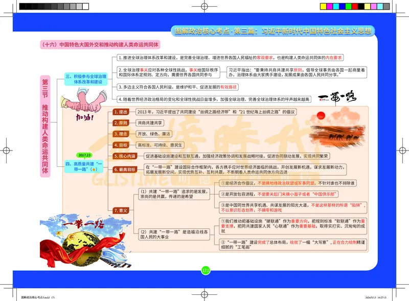 图解政治核心考点-电子版_2026考公资料_（49）政治理论合集_政治理论合集_2025考研政治_03.肖秀荣_01.韩雪_03.冲刺押题_00.课件汇总