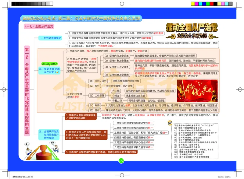 图解政治核心考点-电子版_2026考公资料_（49）政治理论合集_政治理论合集_2025考研政治_03.肖秀荣_01.韩雪_03.冲刺押题_00.课件汇总