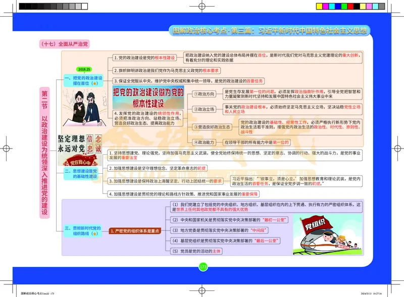 图解政治核心考点-电子版_2026考公资料_（49）政治理论合集_政治理论合集_2025考研政治_03.肖秀荣_01.韩雪_03.冲刺押题_00.课件汇总