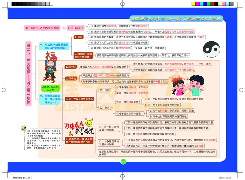图解政治核心考点-电子版_2026考公资料_（49）政治理论合集_政治理论合集_2025考研政治_03.肖秀荣_01.韩雪_03.冲刺押题_00.课件汇总