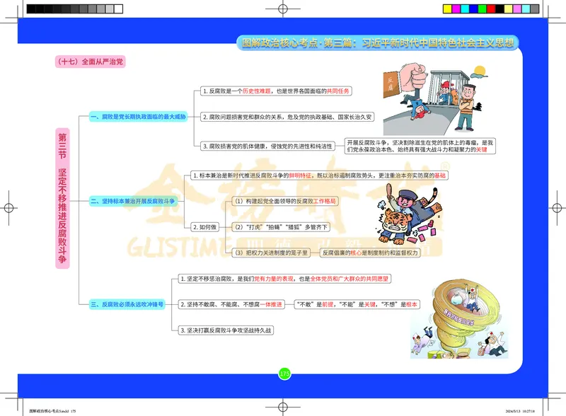 图解政治核心考点-电子版_2026考公资料_（49）政治理论合集_政治理论合集_2025考研政治_03.肖秀荣_01.韩雪_03.冲刺押题_00.课件汇总