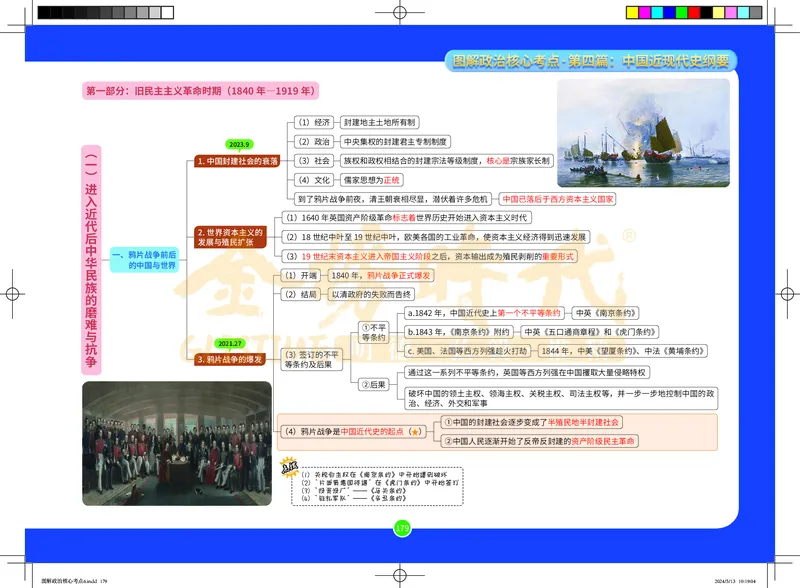 图解政治核心考点-电子版_2026考公资料_（49）政治理论合集_政治理论合集_2025考研政治_03.肖秀荣_01.韩雪_03.冲刺押题_00.课件汇总