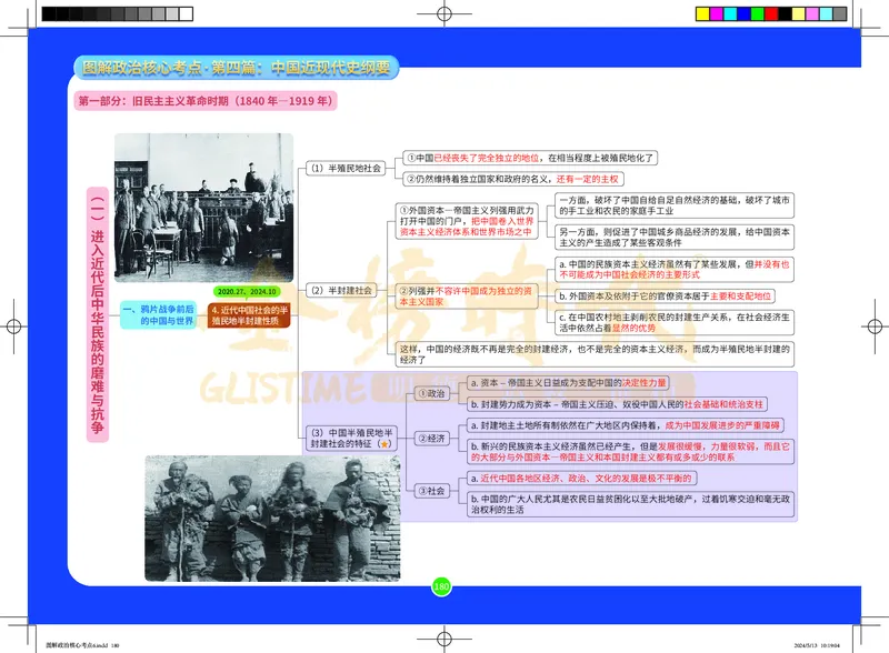 图解政治核心考点-电子版_2026考公资料_（49）政治理论合集_政治理论合集_2025考研政治_03.肖秀荣_01.韩雪_03.冲刺押题_00.课件汇总