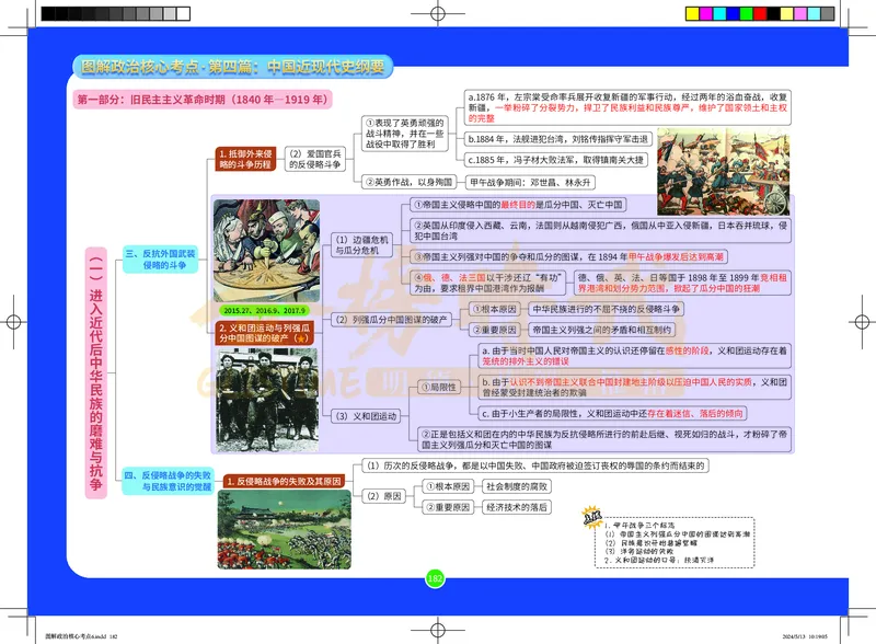 图解政治核心考点-电子版_2026考公资料_（49）政治理论合集_政治理论合集_2025考研政治_03.肖秀荣_01.韩雪_03.冲刺押题_00.课件汇总