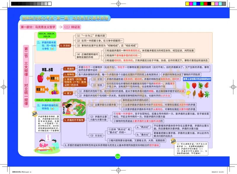 图解政治核心考点-电子版_2026考公资料_（49）政治理论合集_政治理论合集_2025考研政治_03.肖秀荣_01.韩雪_03.冲刺押题_00.课件汇总