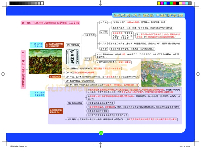 图解政治核心考点-电子版_2026考公资料_（49）政治理论合集_政治理论合集_2025考研政治_03.肖秀荣_01.韩雪_03.冲刺押题_00.课件汇总