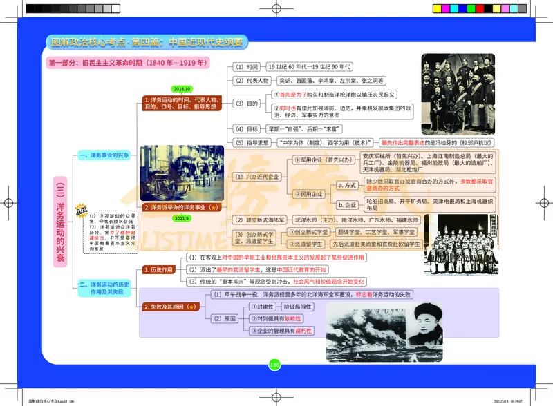 图解政治核心考点-电子版_2026考公资料_（49）政治理论合集_政治理论合集_2025考研政治_03.肖秀荣_01.韩雪_03.冲刺押题_00.课件汇总