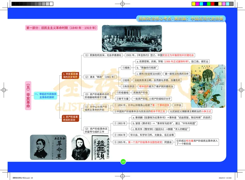 图解政治核心考点-电子版_2026考公资料_（49）政治理论合集_政治理论合集_2025考研政治_03.肖秀荣_01.韩雪_03.冲刺押题_00.课件汇总