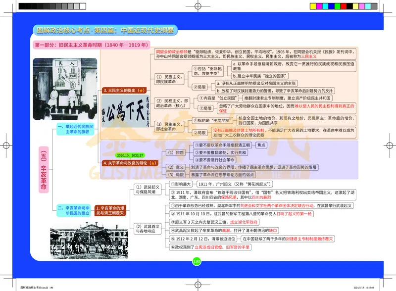 图解政治核心考点-电子版_2026考公资料_（49）政治理论合集_政治理论合集_2025考研政治_03.肖秀荣_01.韩雪_03.冲刺押题_00.课件汇总