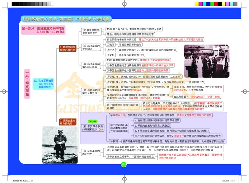 图解政治核心考点-电子版_2026考公资料_（49）政治理论合集_政治理论合集_2025考研政治_03.肖秀荣_01.韩雪_03.冲刺押题_00.课件汇总