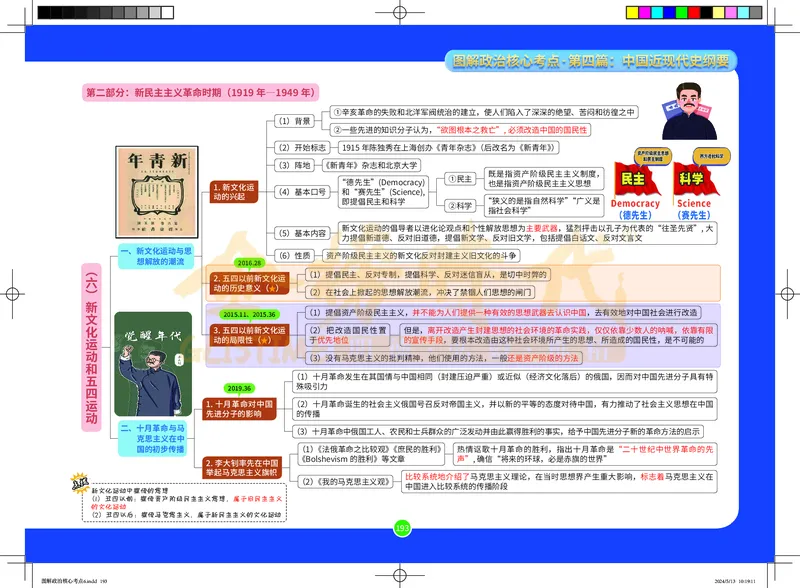 图解政治核心考点-电子版_2026考公资料_（49）政治理论合集_政治理论合集_2025考研政治_03.肖秀荣_01.韩雪_03.冲刺押题_00.课件汇总