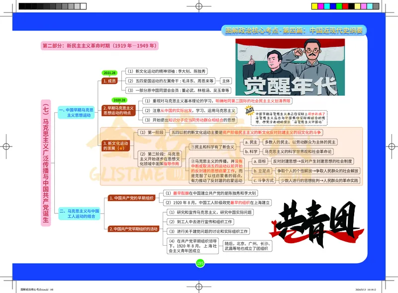 图解政治核心考点-电子版_2026考公资料_（49）政治理论合集_政治理论合集_2025考研政治_03.肖秀荣_01.韩雪_03.冲刺押题_00.课件汇总
