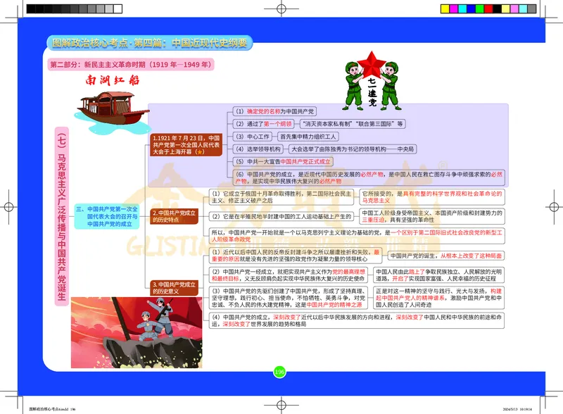 图解政治核心考点-电子版_2026考公资料_（49）政治理论合集_政治理论合集_2025考研政治_03.肖秀荣_01.韩雪_03.冲刺押题_00.课件汇总