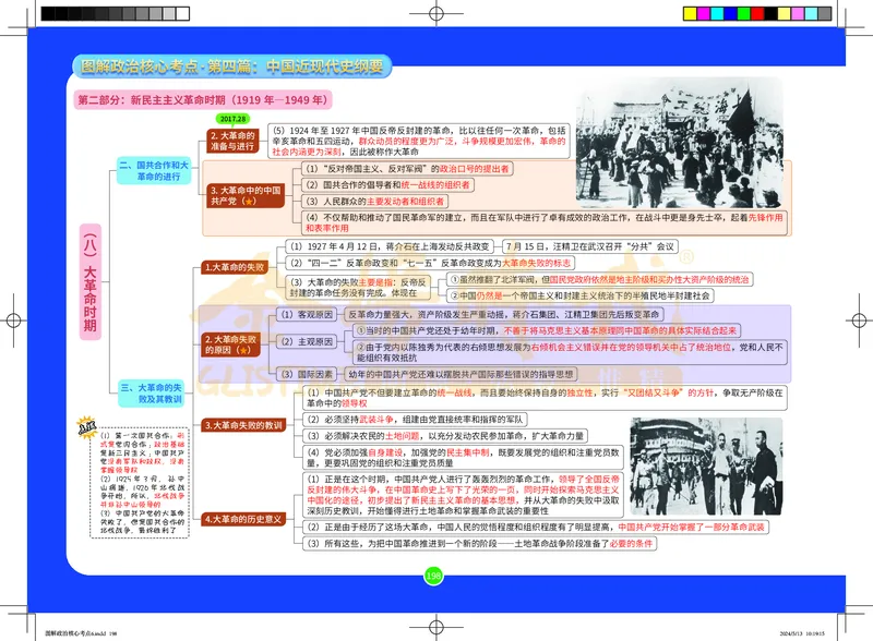 图解政治核心考点-电子版_2026考公资料_（49）政治理论合集_政治理论合集_2025考研政治_03.肖秀荣_01.韩雪_03.冲刺押题_00.课件汇总