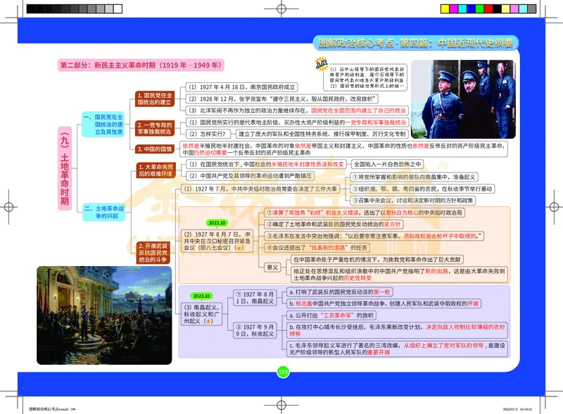 图解政治核心考点-电子版_2026考公资料_（49）政治理论合集_政治理论合集_2025考研政治_03.肖秀荣_01.韩雪_03.冲刺押题_00.课件汇总